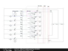 Altlas DC module powering simulation
