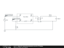 Setup for measuring hysteresis curve for YT Display