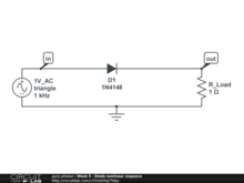 Week 9 - Diode nonlinear responce