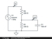 Square wave into low pass filter