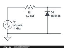 limitator.paralel.minim.2