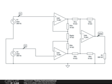 Testing Instrumentational