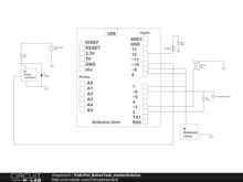 VisEvPot_BehavTask_masterArduino