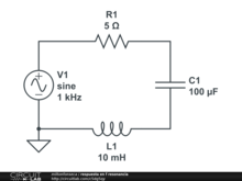 respuesta en f resonancia