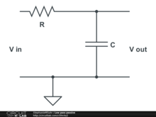 Low pass passive
