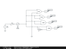 Experiment 7 / Figure 7-1 to 7-4
