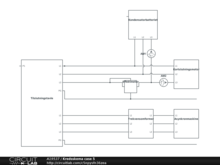Kredsskema case 5