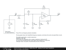 Sallen-Key LPF - OpAmp Circuit Input Impedance