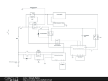 Circuit_Twizy