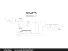 Somador e Subtrator