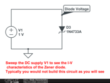 Diode_Characteristics