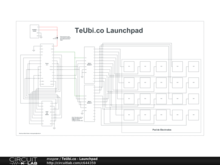 TeUbi.co - Launchpad