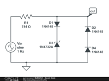 ELEC2525 - Devoir diode