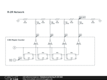 Datakonvertering R-2R DAC