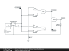 Unlisted (share by URL only)