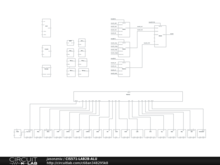 CIS571-LAB2B-ALU