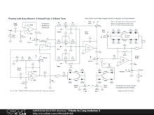 Tribute to Craig Anderton 8