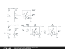 BIOE6403 LAB4 OFFSET