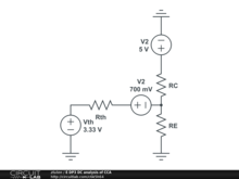 E DP3 DC analysis of CCA