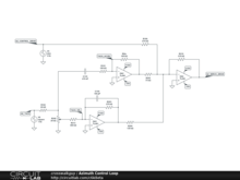 Azimuth Control Loop