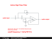 Active Highpass