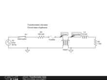 Transformador bàsic