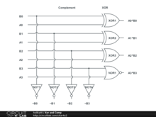 Xor and Comp