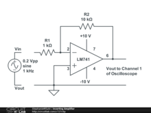 Inverting Amplifier