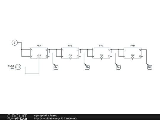 Async - CircuitLab