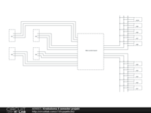 Kredsskema 4 semester projekt