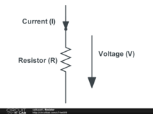 Resistor