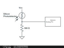 PyranometerProject