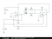 sawtooth wave generator that's hard to simulate