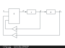 G(s) -> Sistema Real