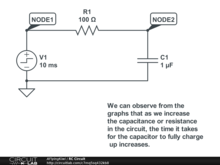 RC Circuit