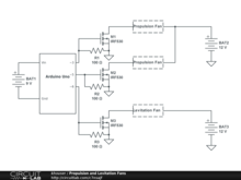 Propulsion and Levitation Fans