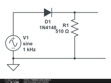 limitator.serie.minim.3