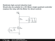 mosfet outputs micro