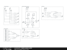 digital_project_public