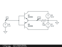 Crossover distortion