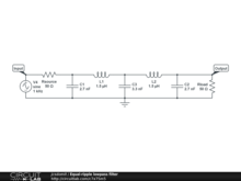 Equal-ripple lowpass filter