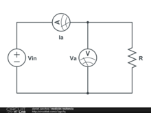 medición resitencia