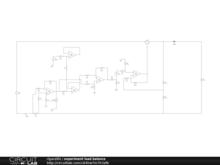 experiment load balance