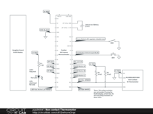 Non-contact Thermometer