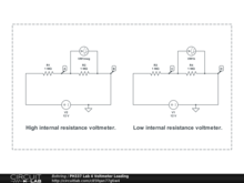 PH337 Lab 4 Voltmeter Loading