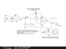 LM317 Voltage Regulator