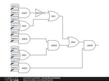 Circuit Documentation