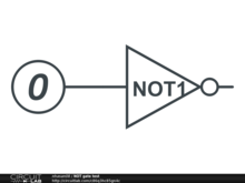 NOT gate test