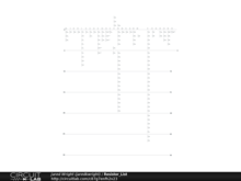 Resistor_List