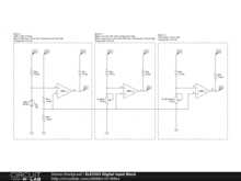 ELE2503 Digital Input Block